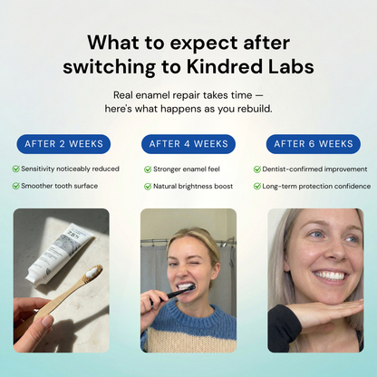 Kindred Labs n-HA Toothpaste